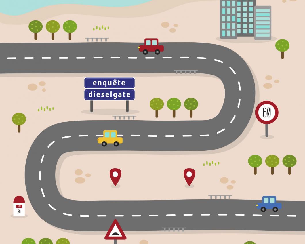 Afbeelding: Freepik.com dieselgate-routekaart.jpg